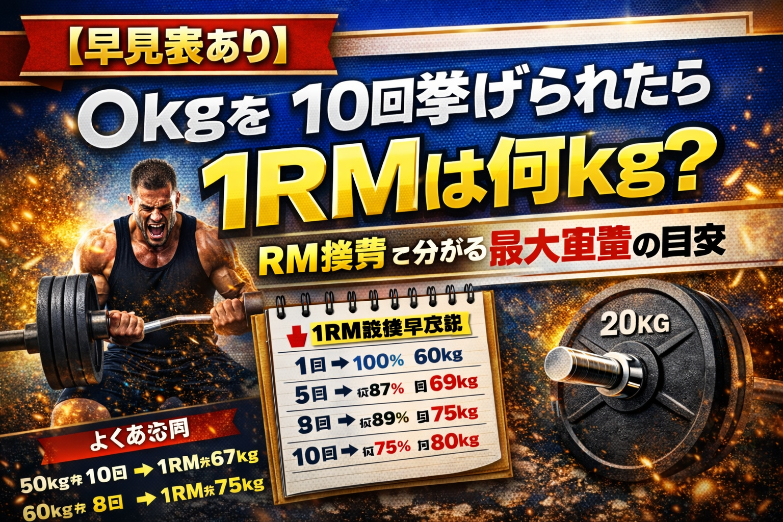 【早見表あり】〇kgを10回挙げられたら1RMは何kg？RM換算で分かる最大重量の目安